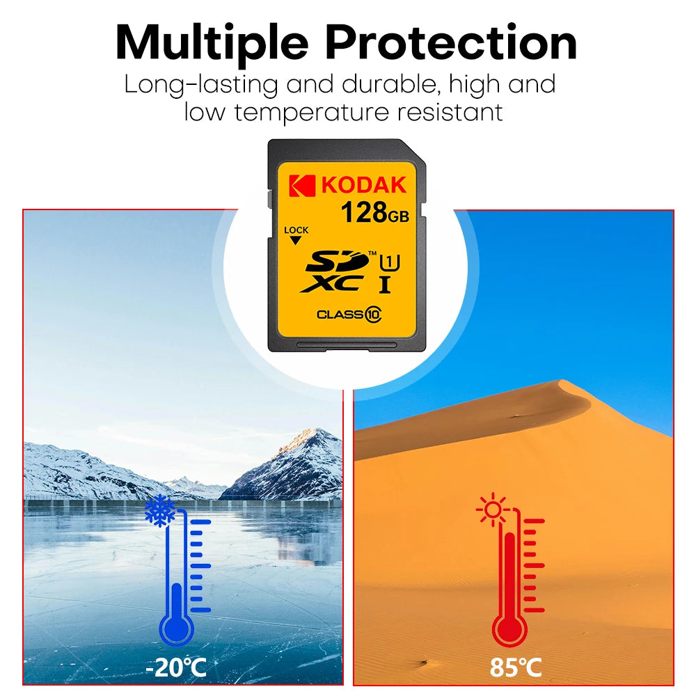 SD Card 32GB 64GB 128GB Class 10 U1 V30 High Speed Memory Card SDXC for DSLR Camera 4K Video