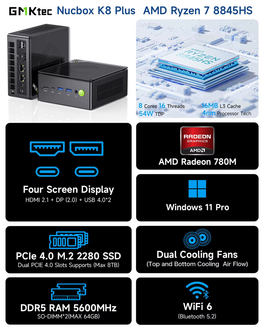 Gmktec K8 plus Mini PC  R7-8845HS NUCBOX Window 11 Pro  Radeon™ 780M Oculink*1（Pcie GEN4*4)） DDR5 5600Mhz