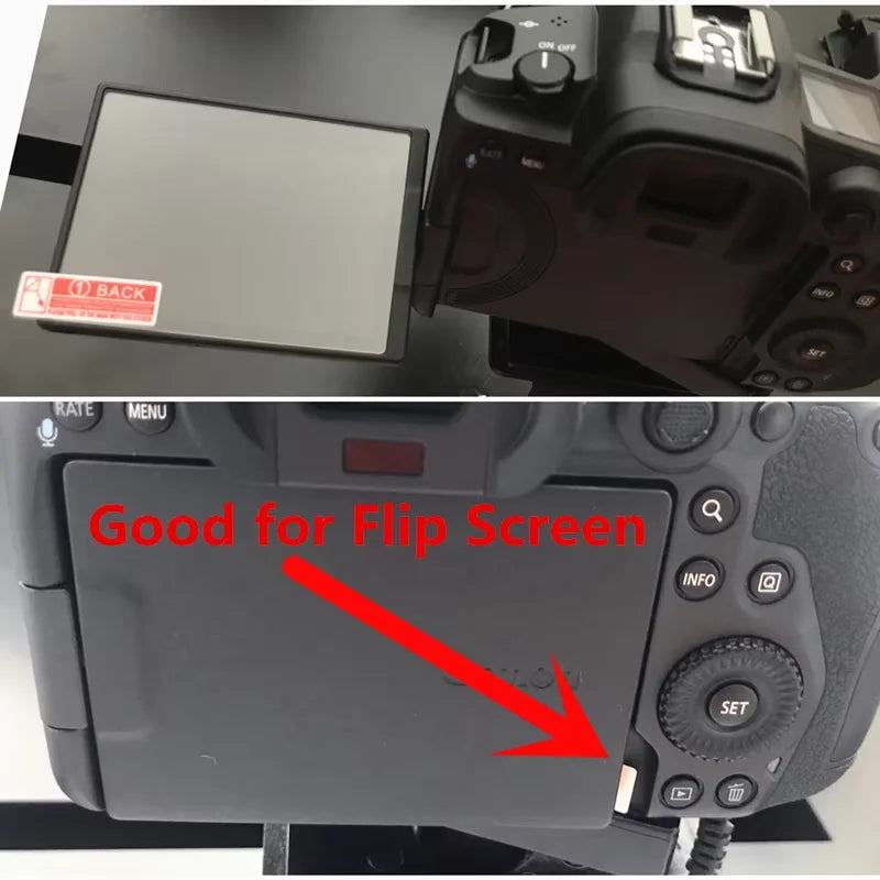 Self-Adhesive Tempered Glass Main LCD + Top Info Shoulder Screen Protector Cover for Canon EOS R1 R3 R5 Mark II R5S R5C Camera