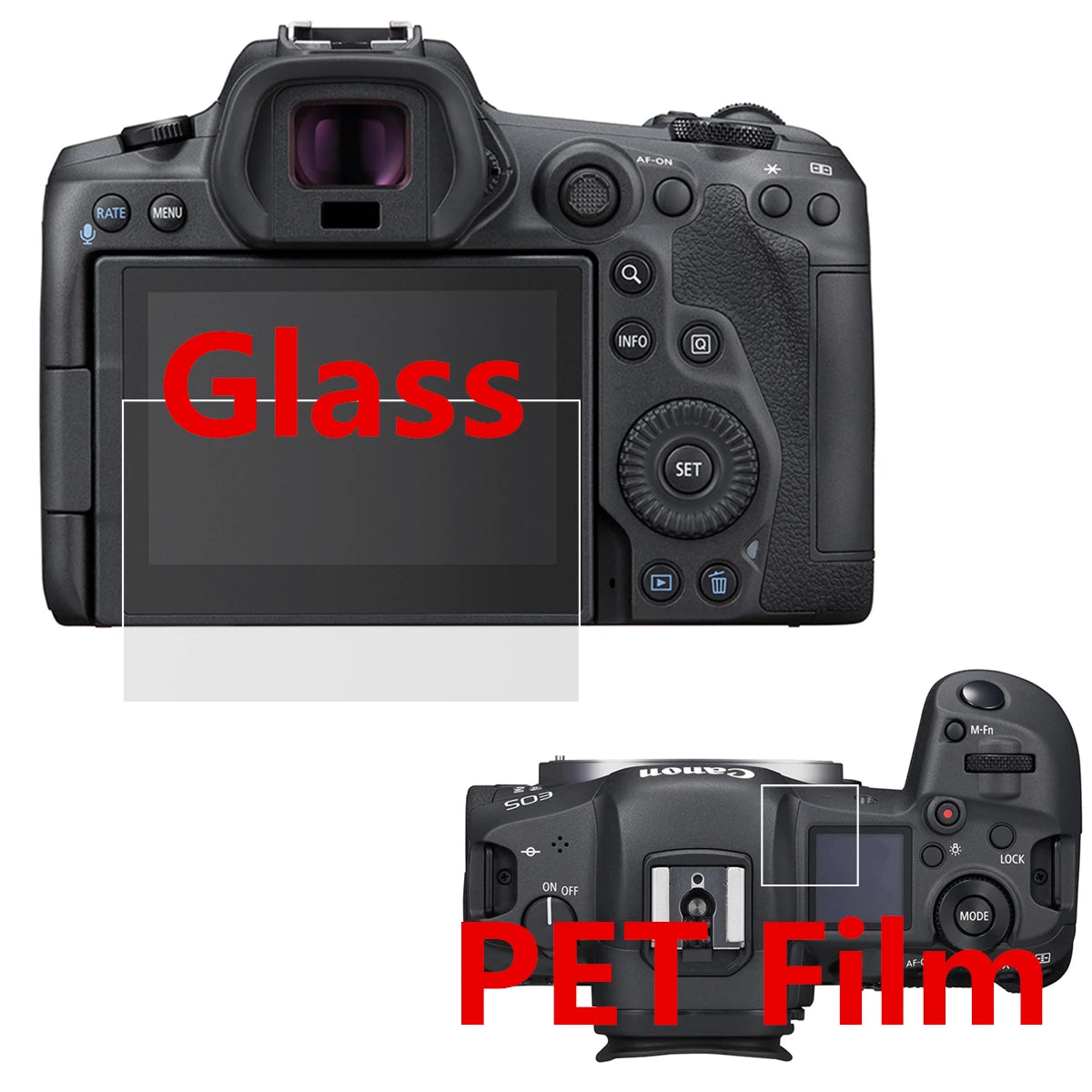 Self-Adhesive Tempered Glass Main LCD + Top Info Shoulder Screen Protector Cover for Canon EOS R1 R3 R5 Mark II R5S R5C Camera