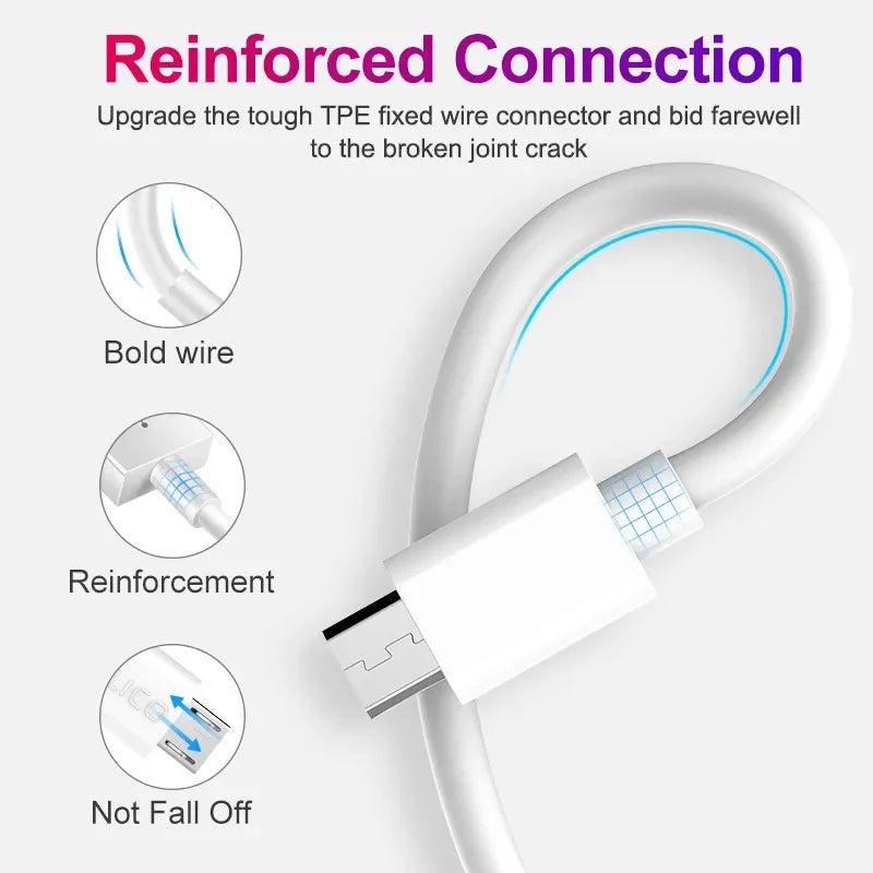 50-100Pcs1M 3Ft Type C Cable Micro USB Charging Wire for Samsung S20 S9 S8 Xiaomi Huawei P30 Pro Usb Charger Type C Cord