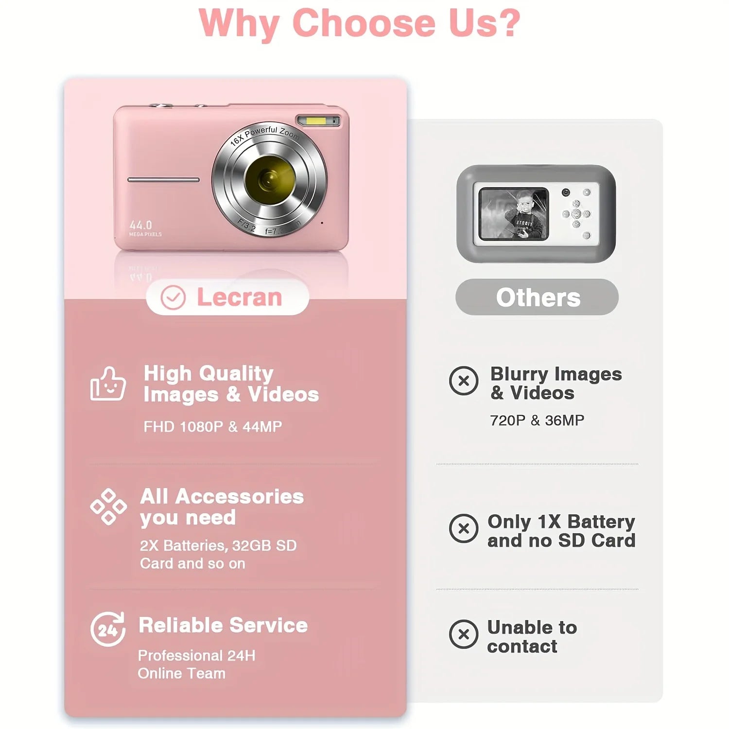 Digital Camera Children Camera for Children Camcorder with 16X Zoom Compact Cameras 1080P 44MP Cameras for Beginner Photography